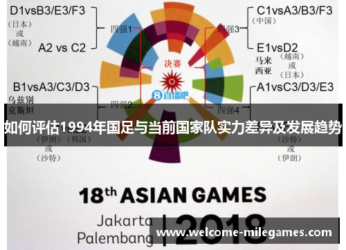 如何评估1994年国足与当前国家队实力差异及发展趋势